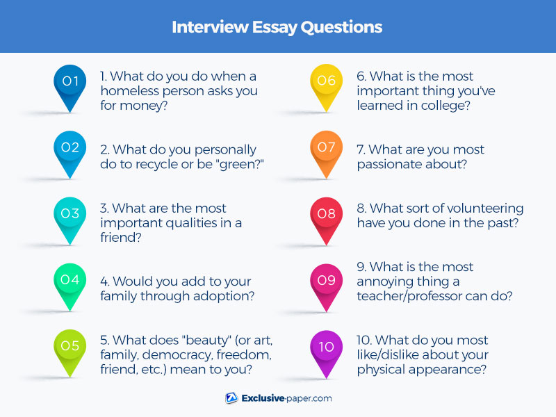 Interview Essay Questions